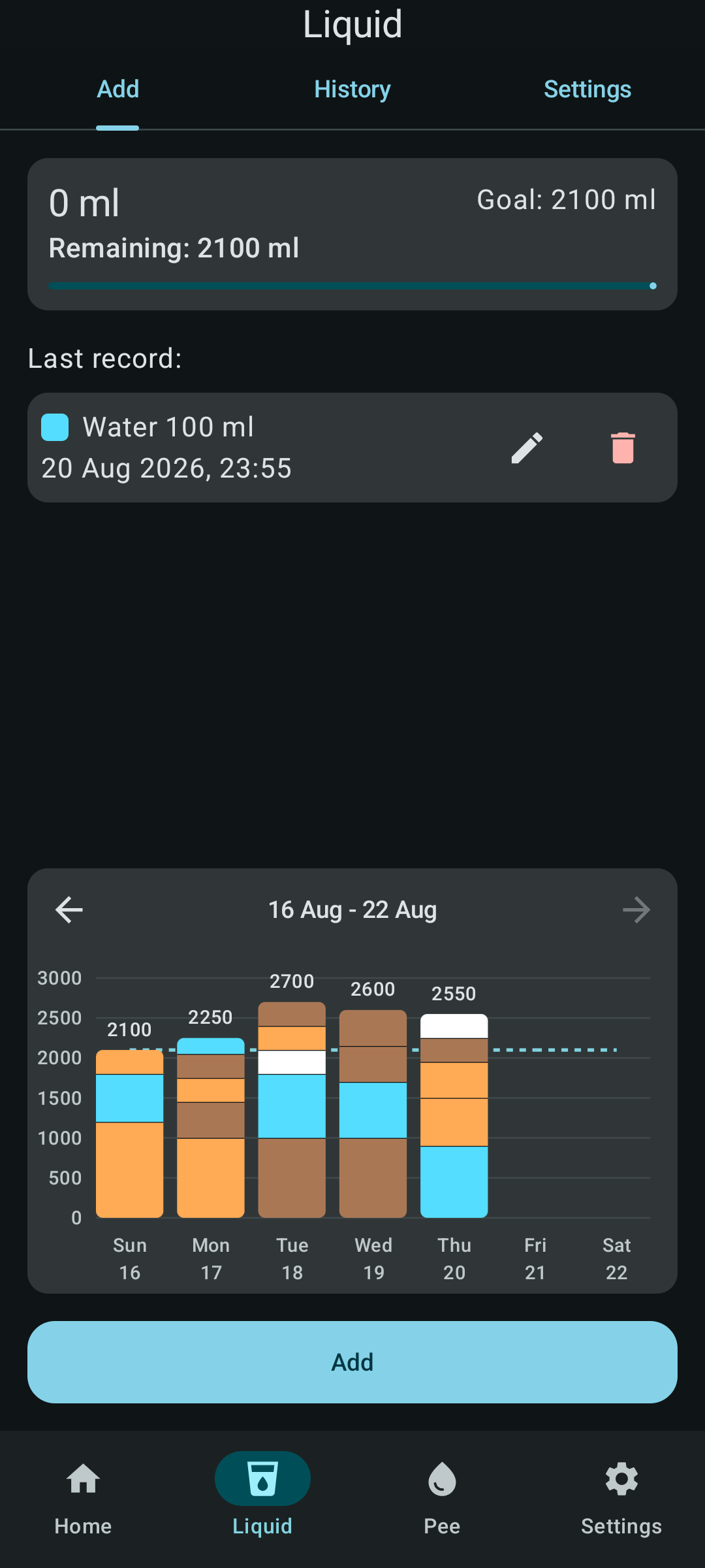Fluid Track History Logs